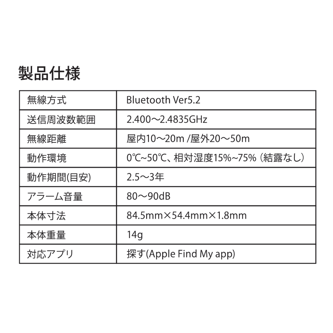 doco-tag カードタイプ