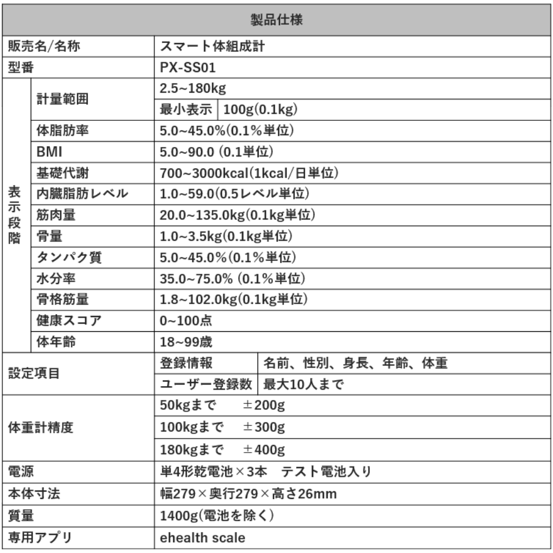 スマート体組成計