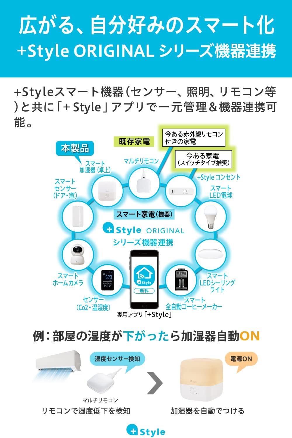 スマート加湿器（卓上）