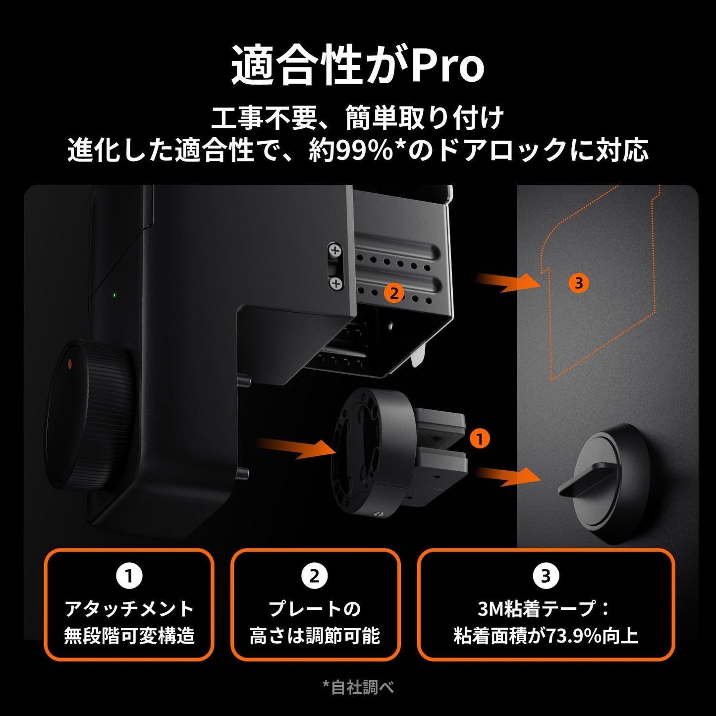 スマートロックpro