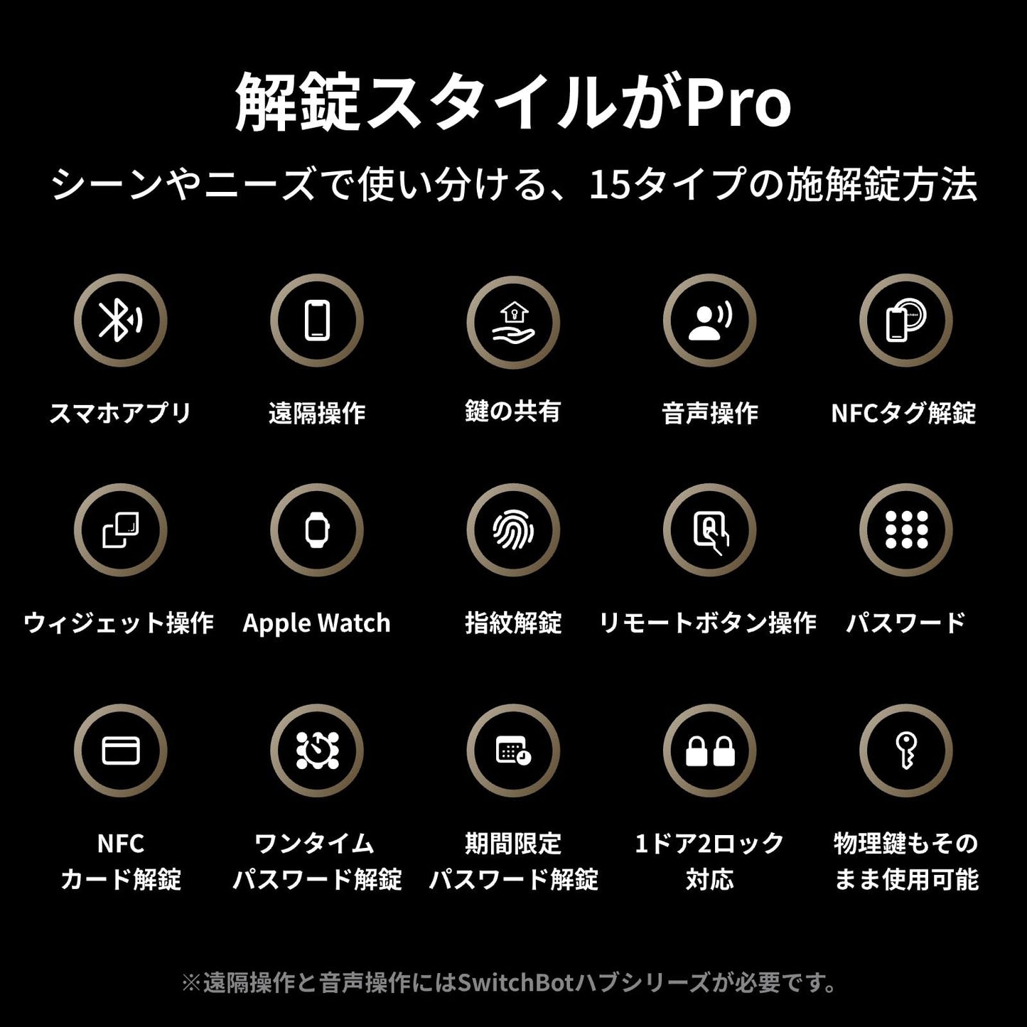 スマートロックpro