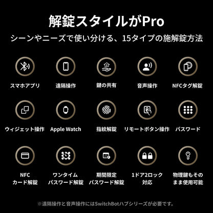 スマートロックpro